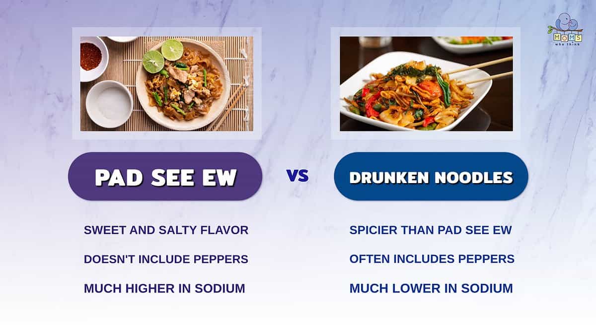 Pad See Ew vs Drunken Noodles: A Noodle Face-off