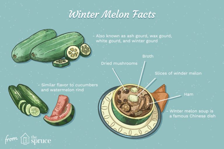 What Does Winter Melon Taste Like: Exploring Exotic Flavors